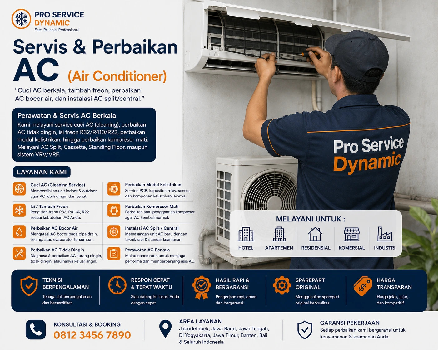 Servis AC (Air Conditioner)